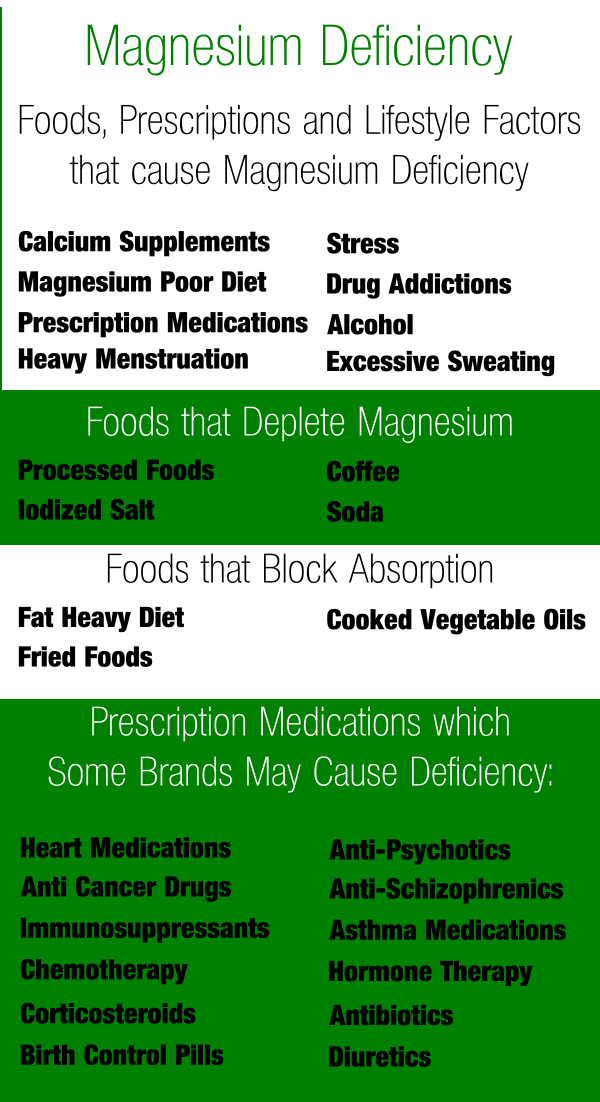 magnesium deficiency in cattle essay Dietary magnesium deficiency affects gut microbiota and anxiety please use one of the following formats to cite this article in your essay, paper or report: mla. magnesium deficiency in cattle essay Dietary magnesium deficiency affects gut microbiota and anxiety please use one of the following formats to cite this article in your essay, paper or report: mla.